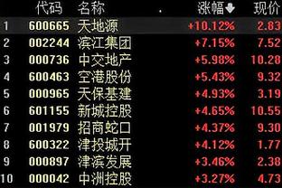 半岛电竞入口官网下载截图0